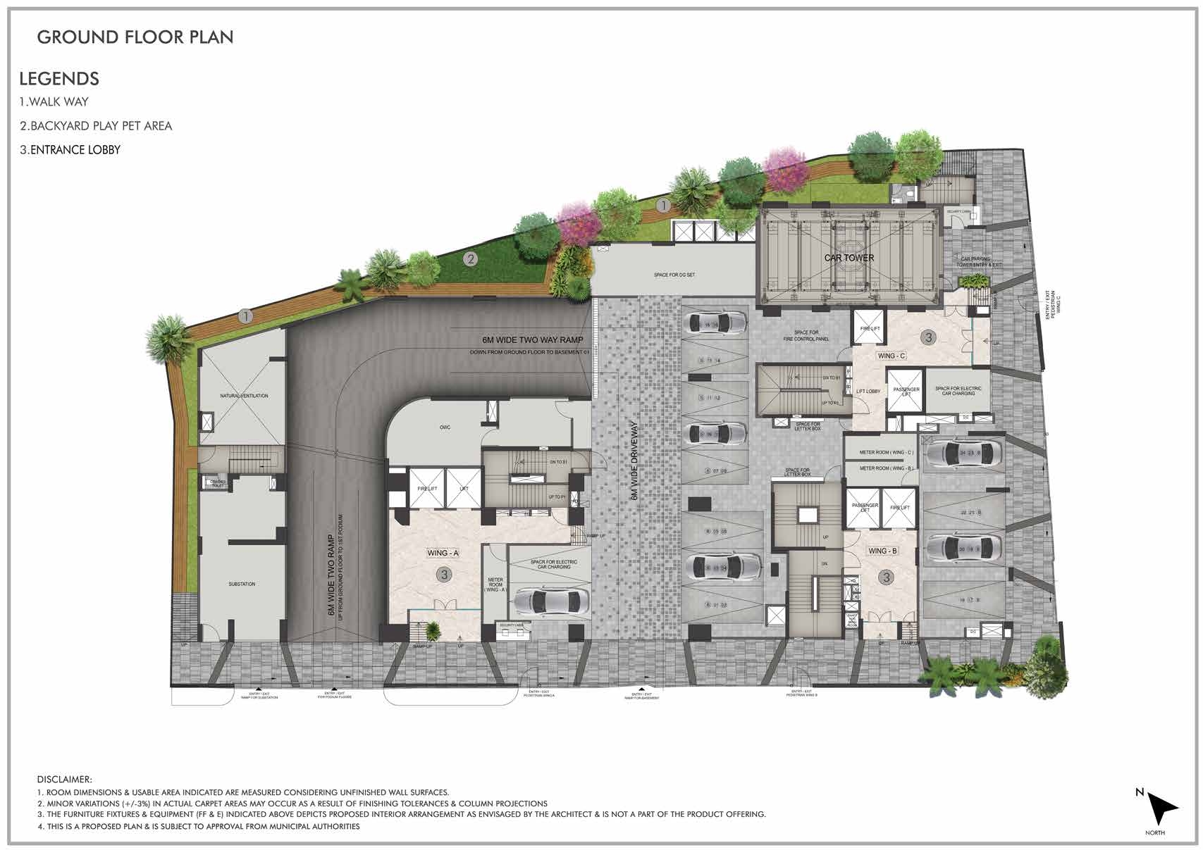 Project View